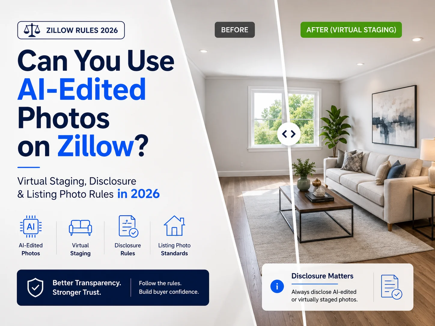 Can You Use AI-Edited Photos on Zillow? Virtual Staging, Disclosure & Listing Photo Rules in 2026