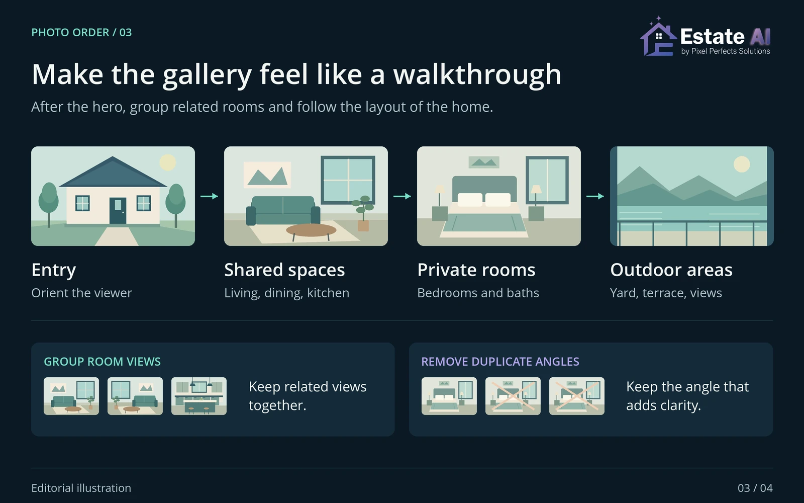A logical listing gallery walkthrough from entry to shared spaces, private rooms, and outdoor areas, with related room views grouped and duplicate angles removed.